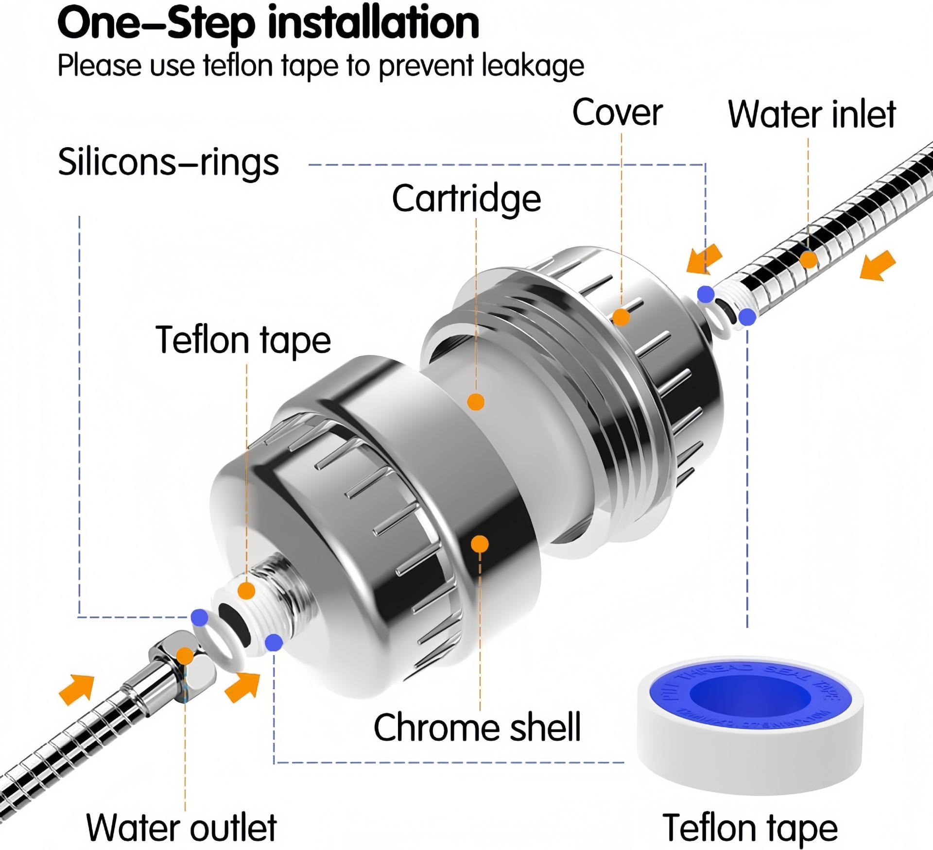 ไส้กรองน้ำแบบหลายชั้น 15/20/25 - Shower Valve Cartridge บทวิจารณ์และราคา