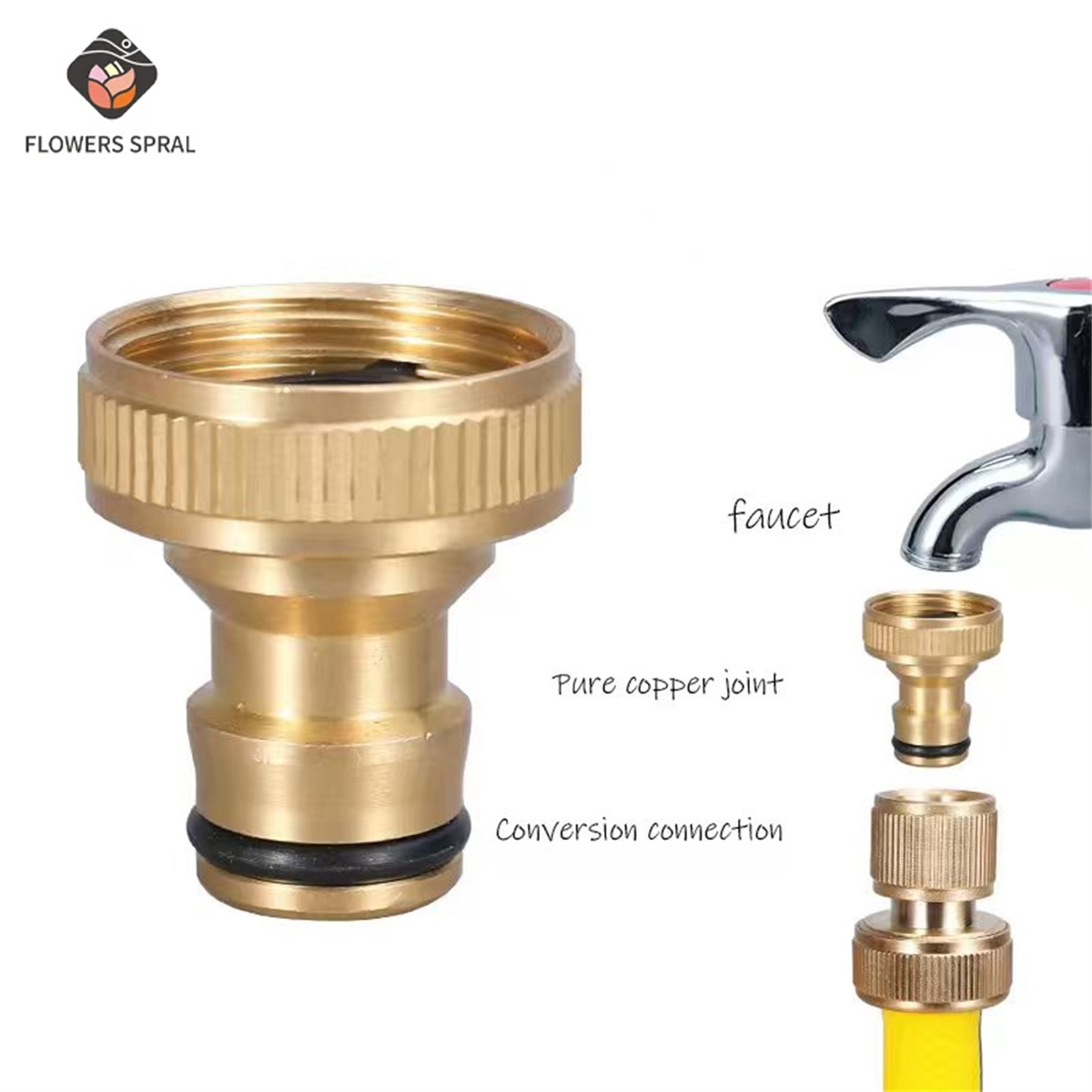 ข้อต่อท่อน้ำสวนแบบเกลียวขนาด 3 - Compression Fitting Brass บทวิจารณ์และราคา