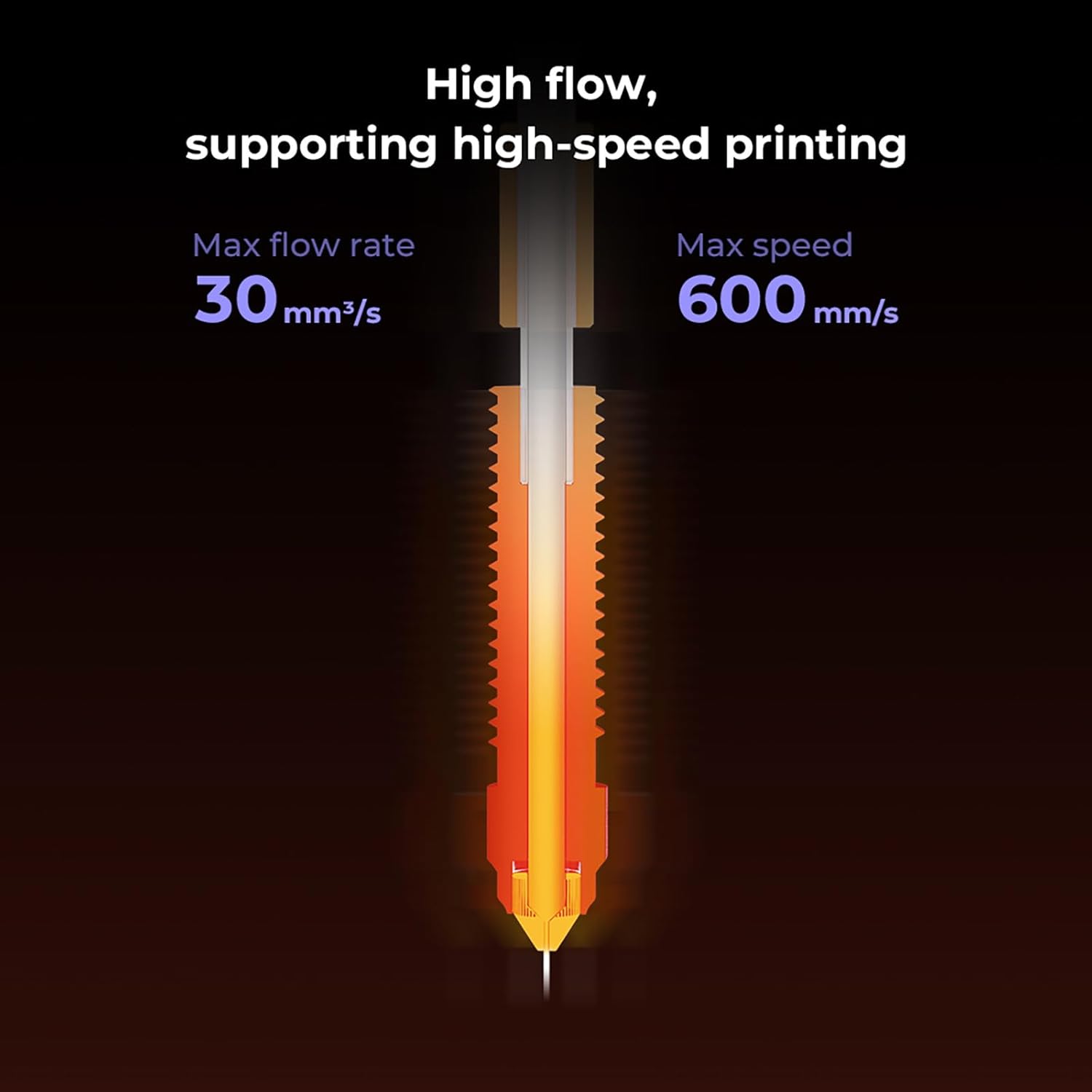 1/3/5PCS Creality K1Cหัวฉีดสํา - Creality Printer K1 บทวิจารณ์และราคา