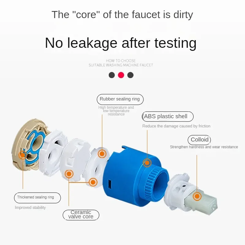 ก๊อกน้ําผสม SPOOL Valve 25 มม. - Basin Mixer Cartridge บทวิจารณ์และราคา