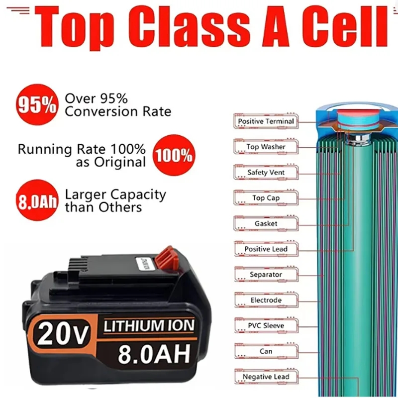 แบตเตอรี่ 18V 3.0Ah 4.0Ah BL20 - Black+Decker Tool 20V Max บทวิจารณ์และราคา