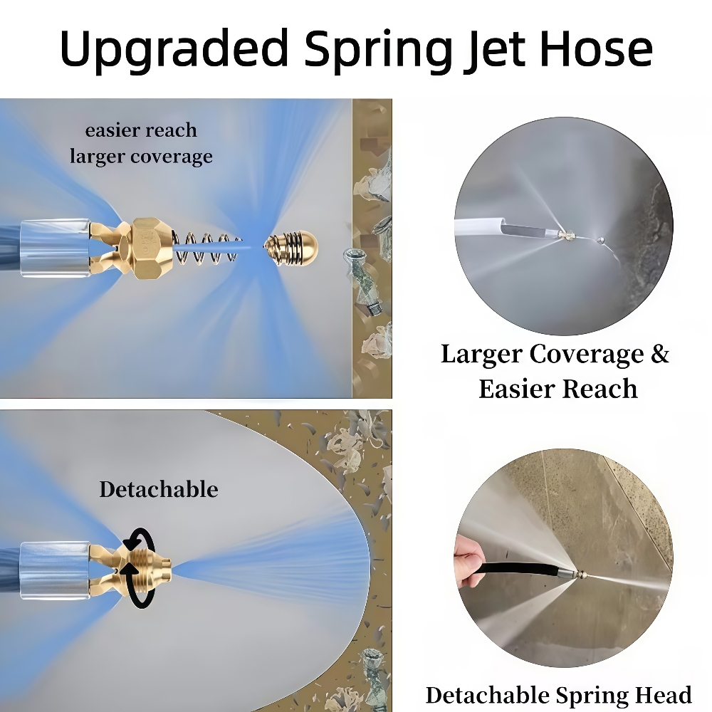 ชุดเครื่องฉีดน้ำแรงดันสูง 5~50 - Drain Pipe Clip บทวิจารณ์และราคา